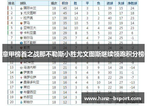 意甲榜首之战那不勒斯小胜尤文图斯继续领跑积分榜