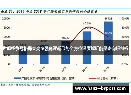 世俱杯争冠格局突变多强角逐新形势全方位深度解析前景走向研判析 世俱杯争冠格局突变多强角逐新形势全方位深度解析前景走向研判析
