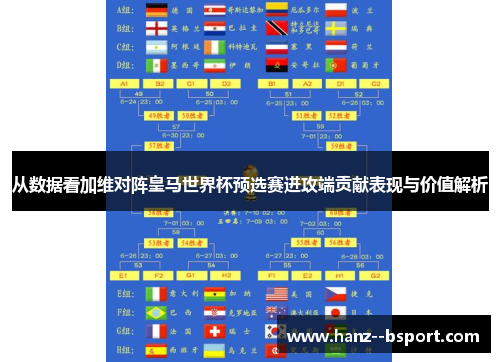 从数据看加维对阵皇马世界杯预选赛进攻端贡献表现与价值解析 从数据看加维对阵皇马世界杯预选赛进攻端贡献表现与价值解析