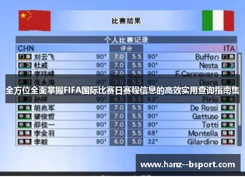 全方位全面掌握FIFA国际比赛日赛程信息的高效实用查询指南集 全方位全面掌握FIFA国际比赛日赛程信息的高效实用查询指南集