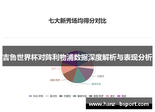 吉鲁世界杯对阵利物浦数据深度解析与表现分析 吉鲁世界杯对阵利物浦数据深度解析与表现分析